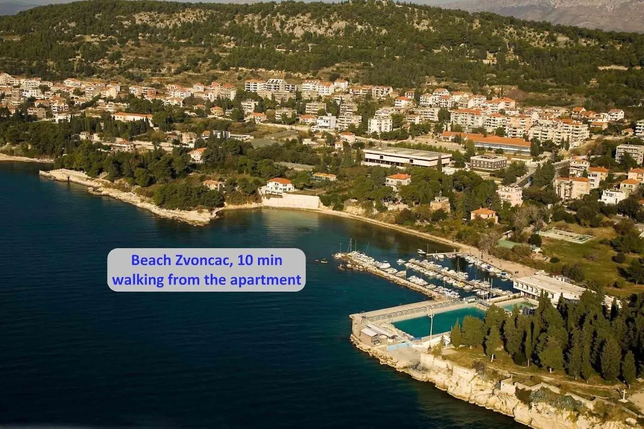 Luxury Apt With Roofed Patio Near Beach & Center Split 0*,